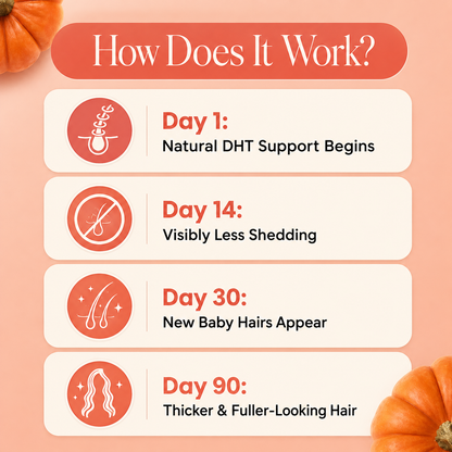 Pumpkin Seed Oil Softgels