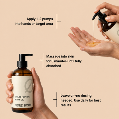 NØRD BODY Peptide Body Oil